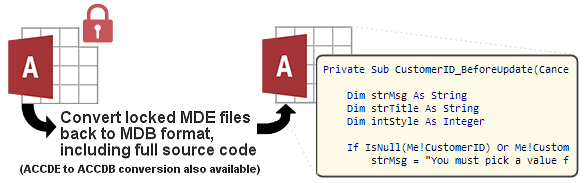 ms access runtime error 3251 split database